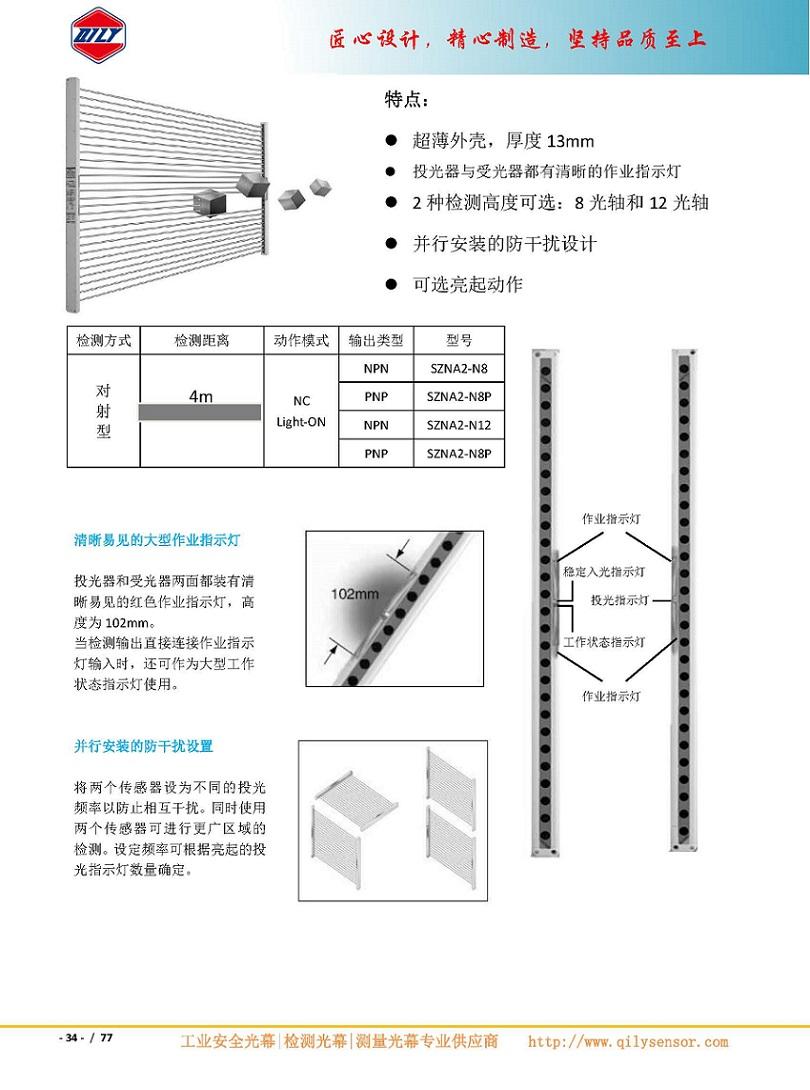 科力安全光栅区域检测安全光栅传感器安全光幕塑料外壳 2