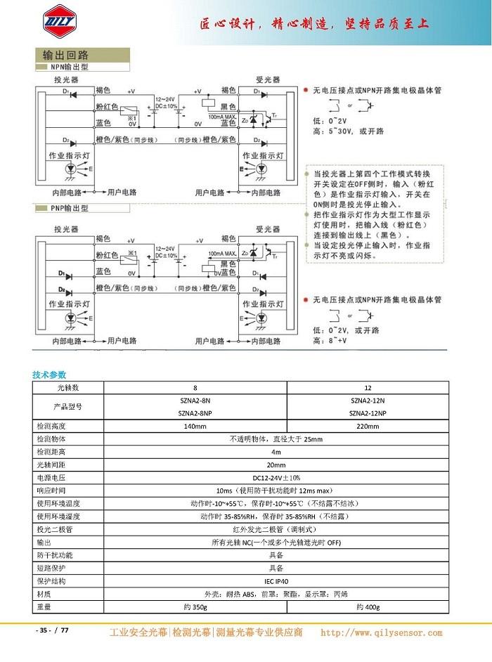 科力安全光栅区域检测安全光栅传感器安全光幕塑料外壳 3