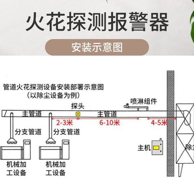 	管道火花探測報警器 火花報警器