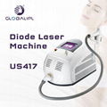 3 Wavelengths Diode Laser Hair Removal
