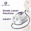 3 Wavelengths Diode Laser Hair Removal Machine US417 1