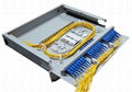 FLK-FTB-RTC Series Fiber termination Box with Transparent cover Fixed Rack-mount 1