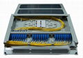 FLK-FTB-RTC Series Fiber termination Box with Transparent cover Fixed Rack-mount 3