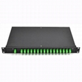 1*16 1*32 2*32 Rack Mount PLC Splitter 2