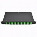 1*16 1*32 2*32 Rack Mount PLC Splitter