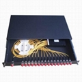 1*16 1*32 2*32 Rack Mount PLC Splitter 4