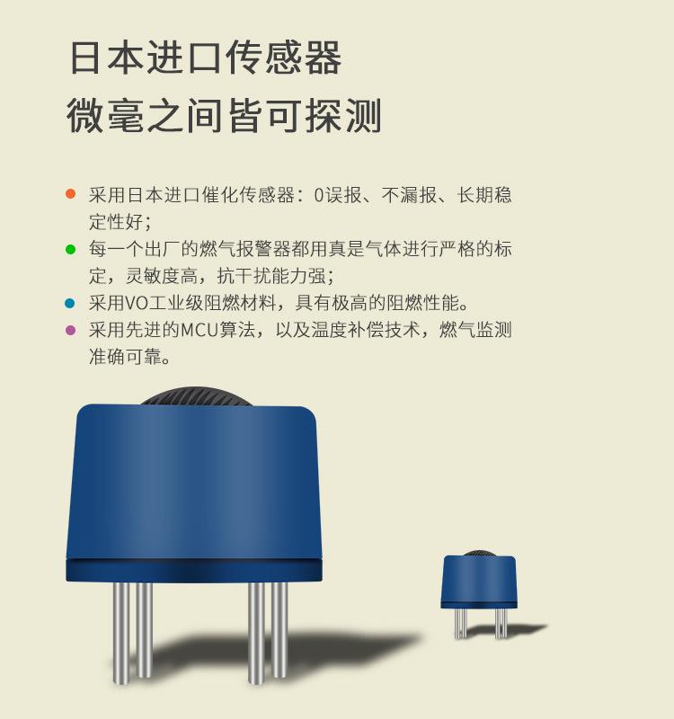 物聯網NB-LOT可燃氣體探測儀 2