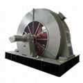 Synchronous Motors for Mining Applications 1