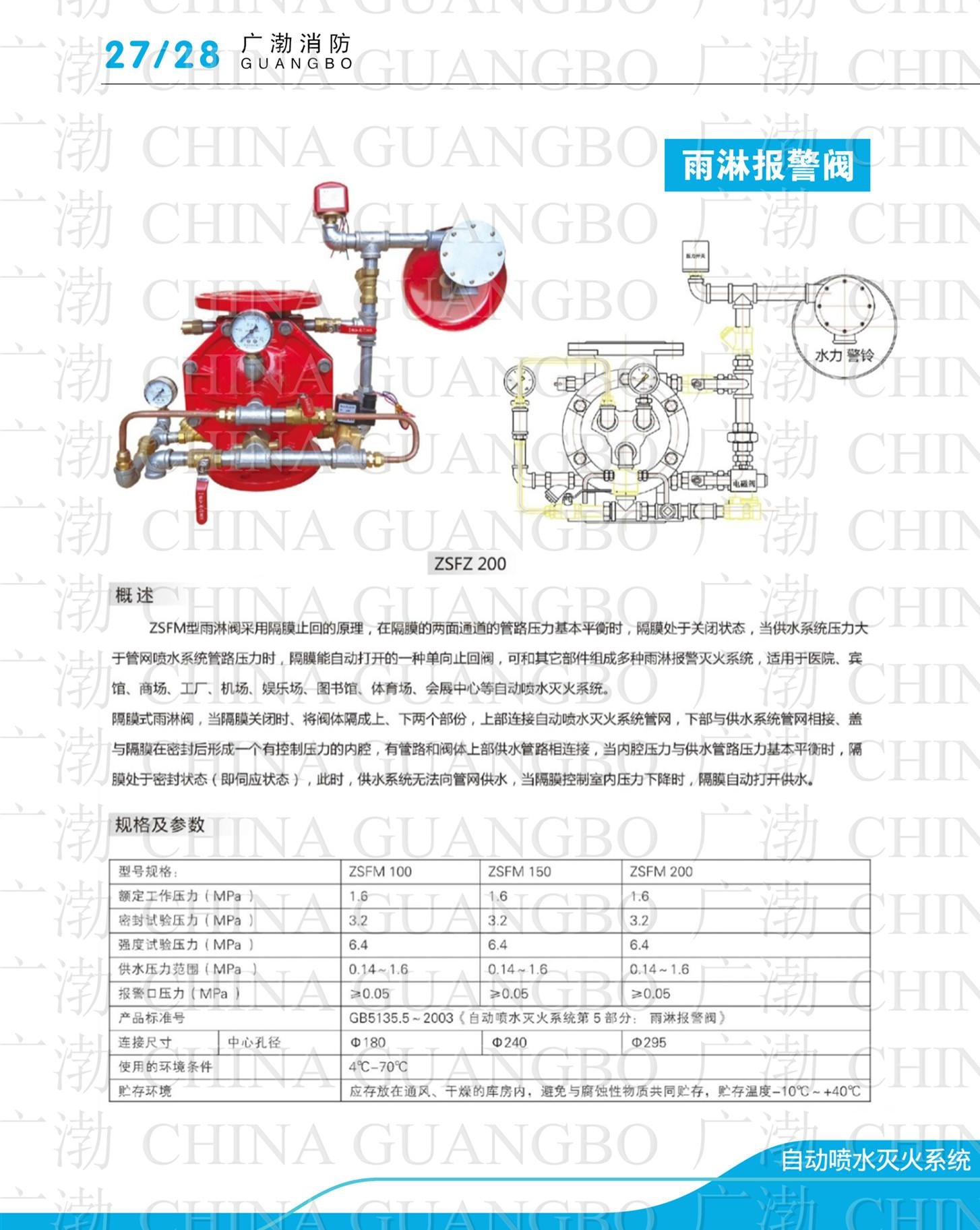 Fire Alarm Valve System Fighting Protection  4