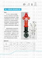 Outdoor Fire Hydrant Different kinds of types Fighting Protection