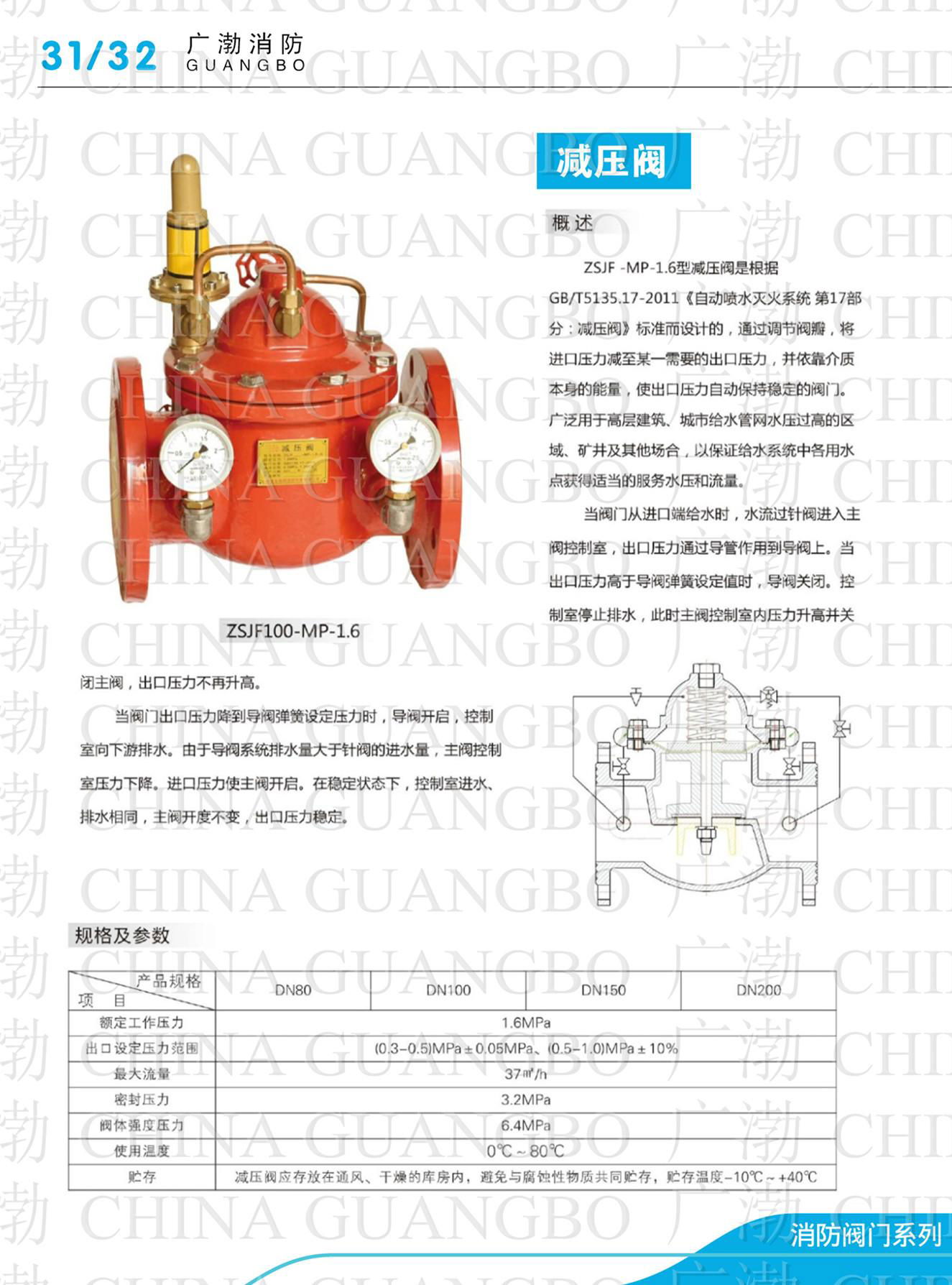 Fire Pump Adapter Water Flow Indicator Reducing Valve Water Hammer Absorber 4