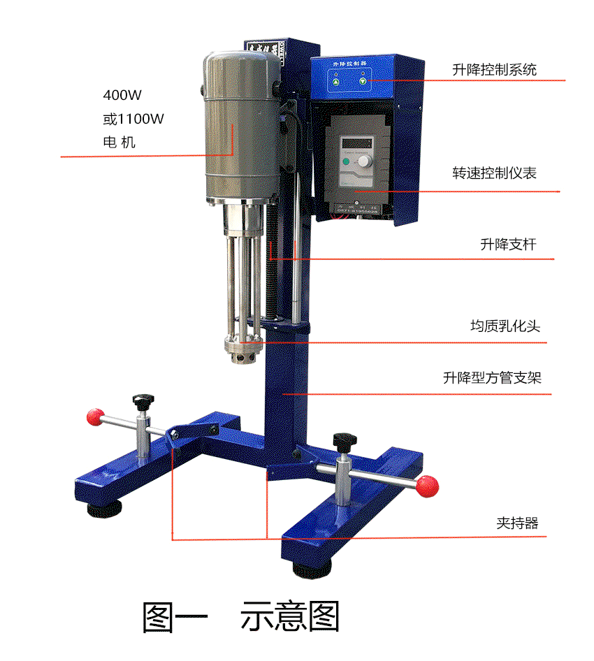 乳化機 乳化分散機 2