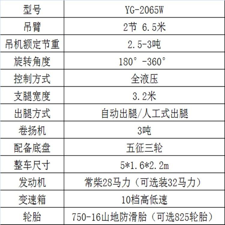 廠家出售三輪吊工程用小型起重機 2