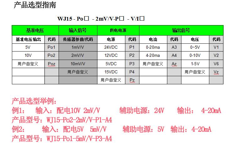 电阻桥信号隔离放大变送器 4