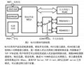 RS232转RJ45 Modbus RTU转Modbus TCP模块 4