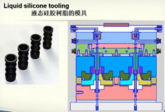 Injection Mold