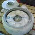 Ceramic pump parts   centrifugal pump