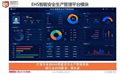 立宏智能安全-EHS智能安全生产管理系统