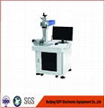 Laser Marking Machine For Aluminum