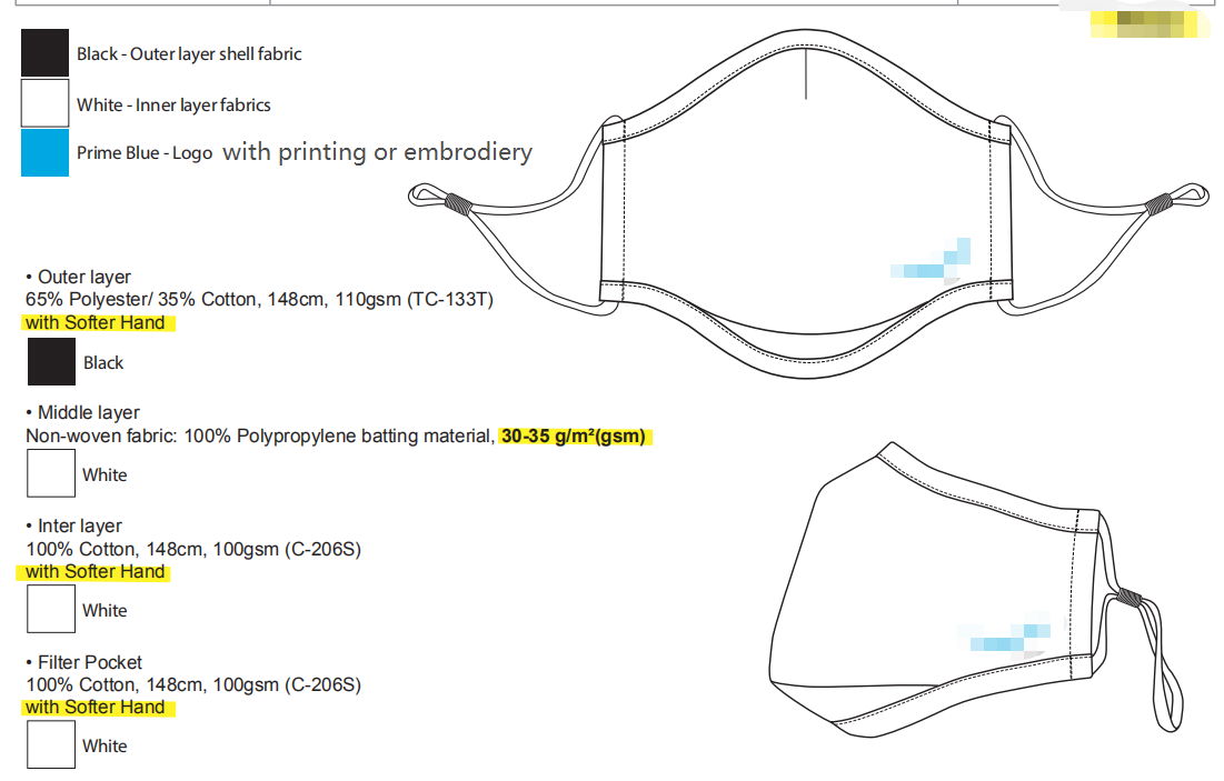 3D fabric mask 2