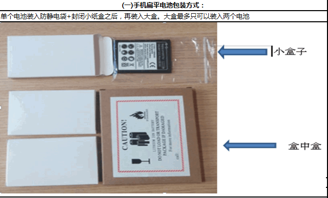 FEDEX纯电池IP快递到美国 4