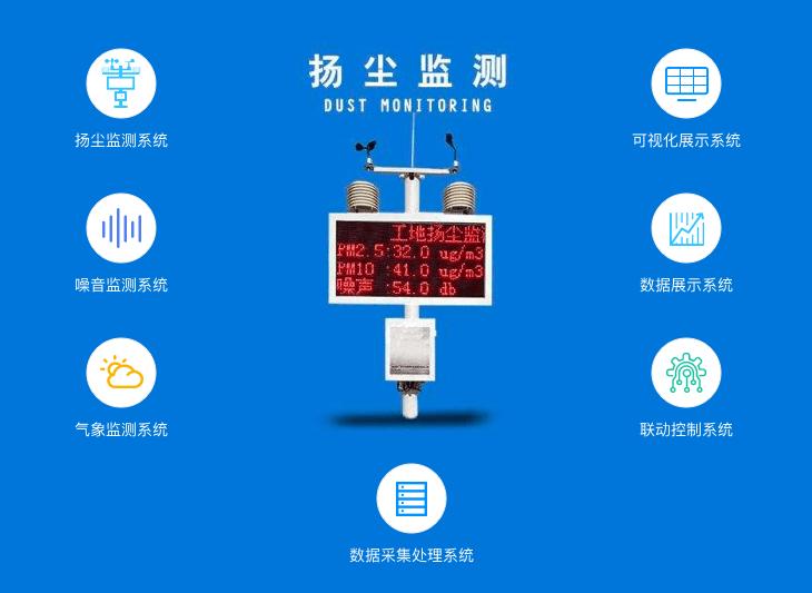 南京扬尘检测仪 4