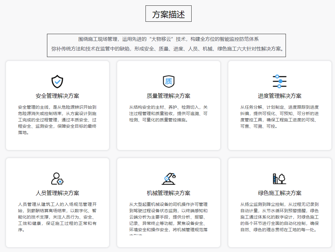六合智慧工地软硬件批发 5