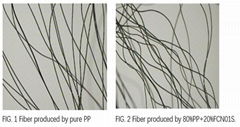 “Memory Nanomaterials” -- The latest technological achievements of KMD Plastifiz