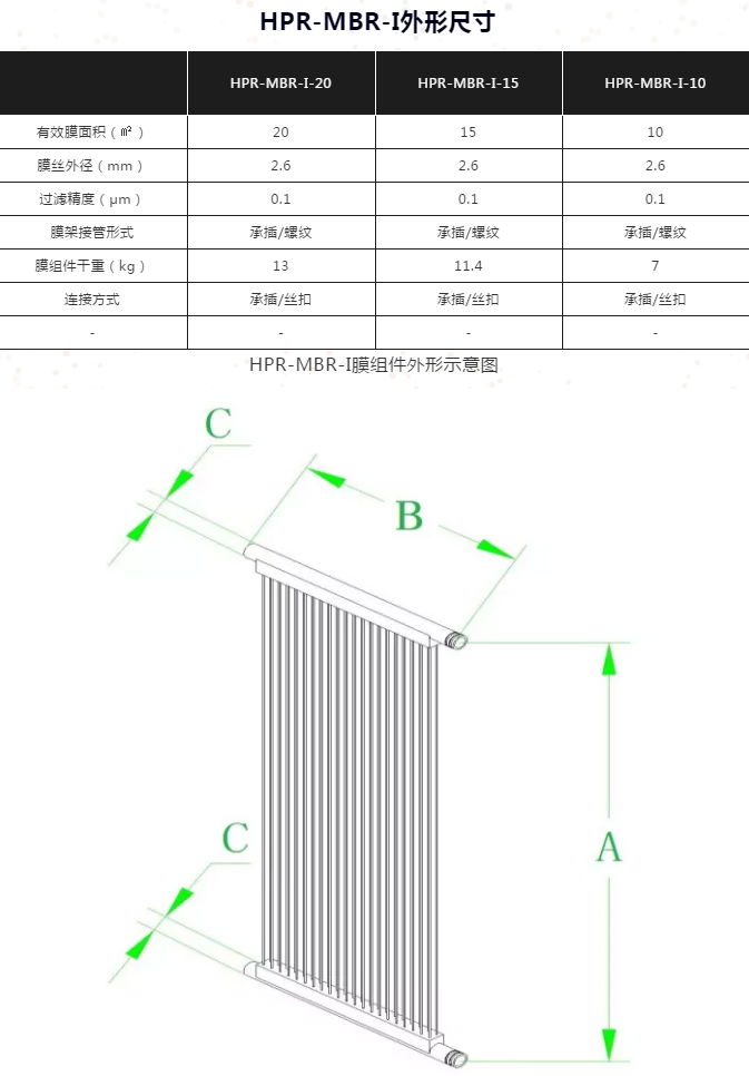 中空纤维mbr膜 2