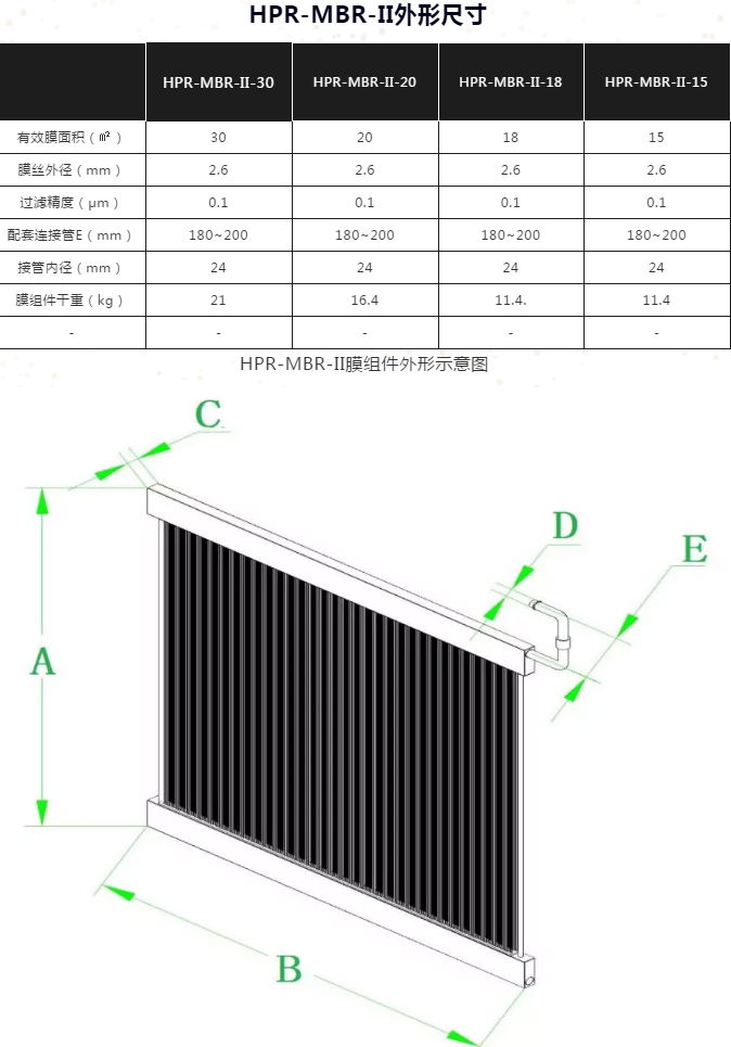 中空纤维mbr膜 3