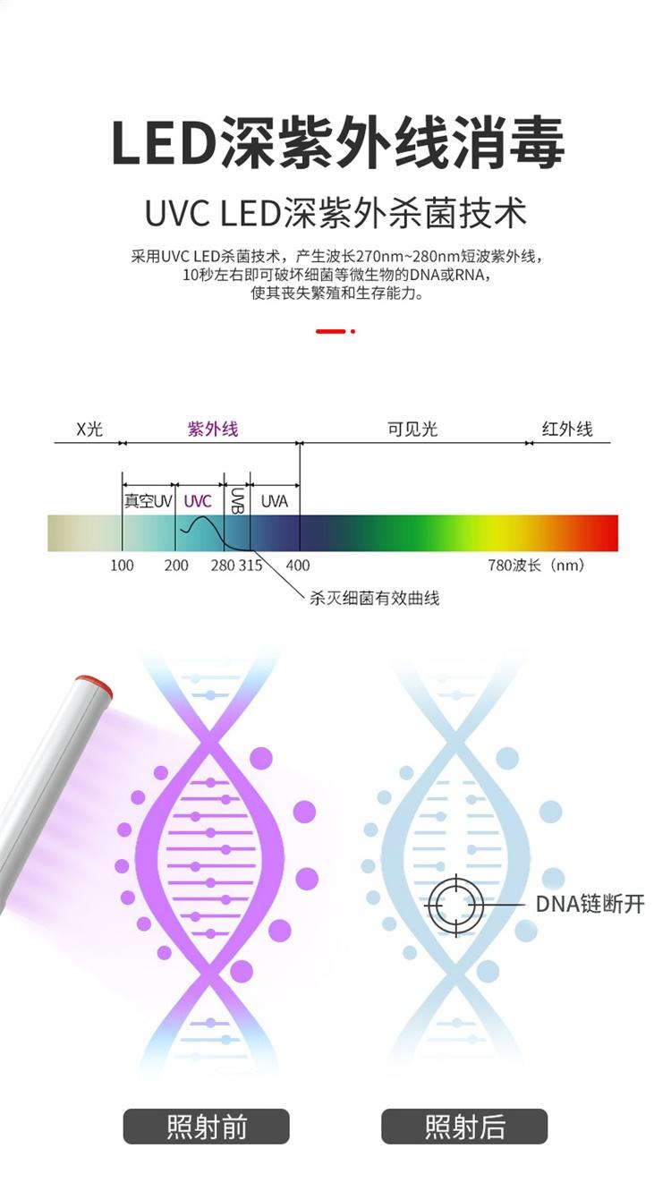 Safe-S2 便携LED深紫外线消毒棒 3