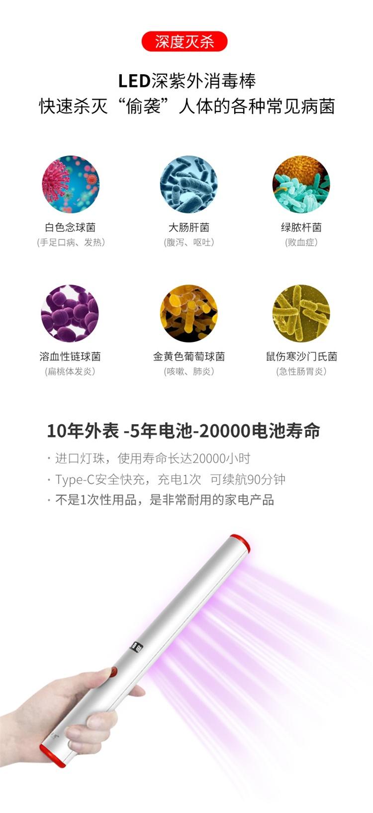 Safe-S2 便攜LED深紫外線消毒棒 4