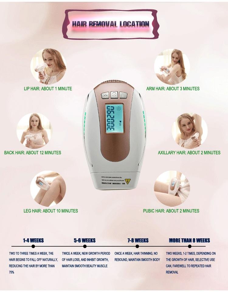 2020 Portable Home Use Freezing Point IPL Laser Hair Removal Machine 5