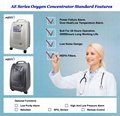 5L Oxygen Concentrator for COVID-19 treatment 2