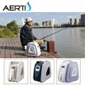 AM Series Portable Oxygen Concentrator