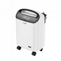 Factory Supply 3L Oxygen Concentrator  2