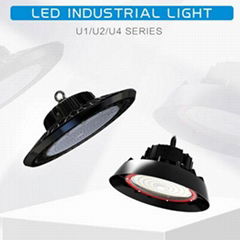 LED Industrial Light