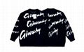 Givenchy Signature Sweater Givenchy All Over Logo Crewneck Sweater
