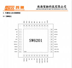 支持PD的多協議快充移動電源IC智融SW6201