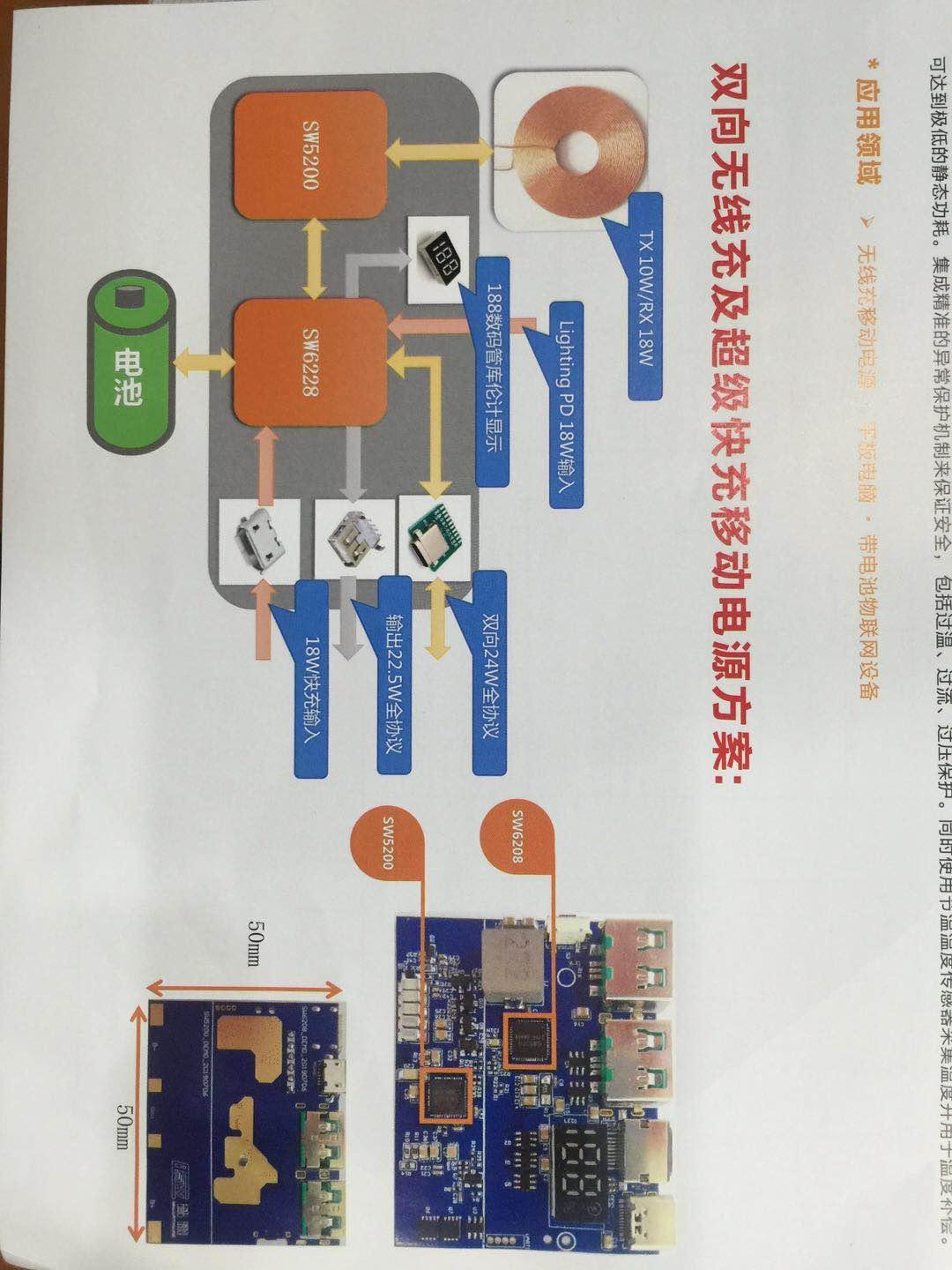 智融移动电源+10W无线充方案SW6206SW5100 1