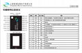 智浦欣微CS5318E降壓型四節鋰電池充電管理IC