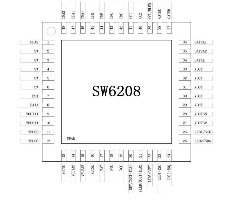 智融SW6206支持小电流支持SCP低压五口快充LED指示灯 2
