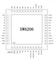智融SW6206集成 22.5W 的升压模块开关频率 400KHz最高效率可达 95% 1