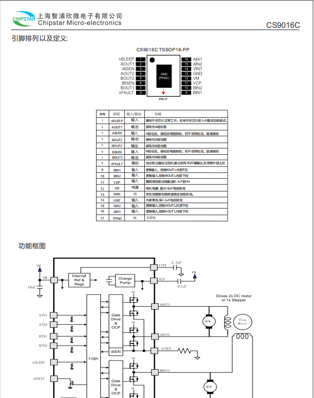 智浦欣微CS9016C双通道H桥电机驱动芯片 2