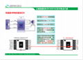 智浦欣CS9016C替代TI的DRV8833双通道H桥电机驱动芯片