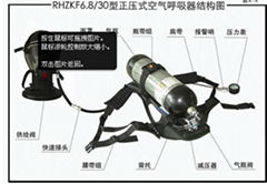 平顶山市正压式空气呼吸器