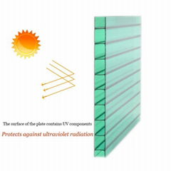 Bayer polycarbonate hollow sheet factory direct