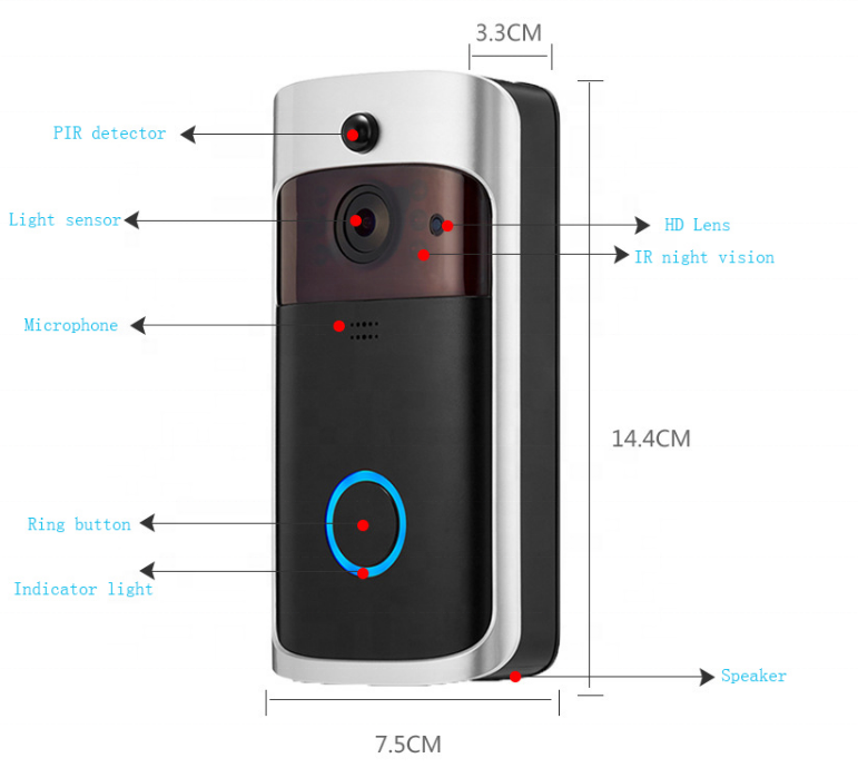 European wireless wifi doorbell 1080P with PIR function 3