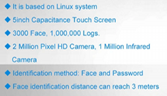 Access Control with Cloud Software Employee Face Recognition