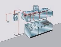 UL Listed Ansul Kitchen Fire Suppression System 4